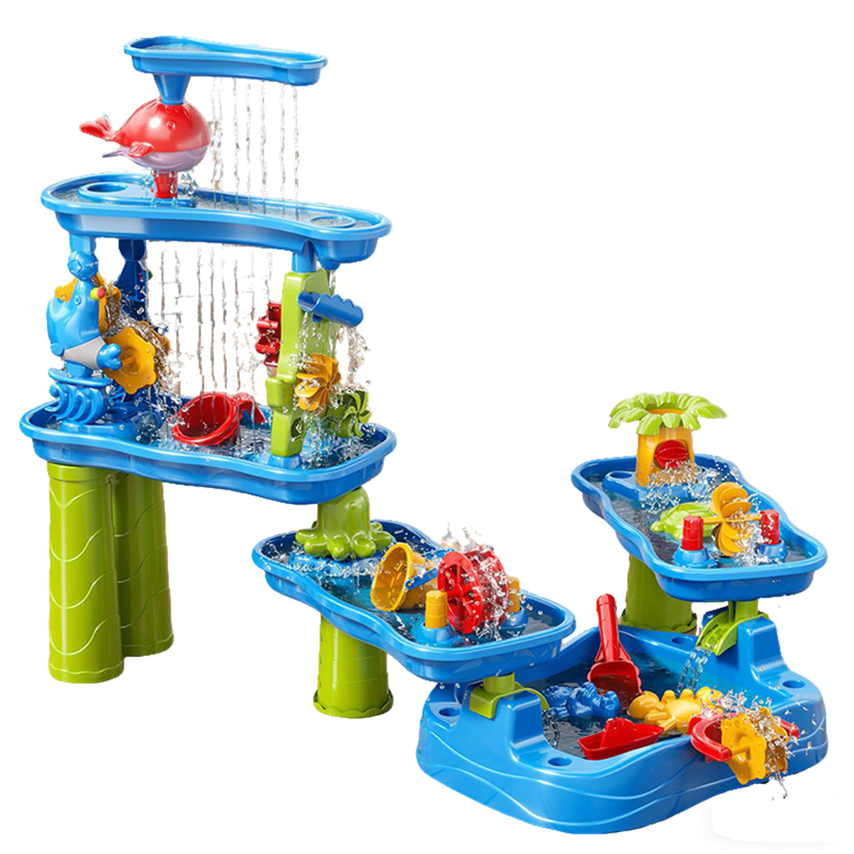 Large Multi-Level Water Activity Table