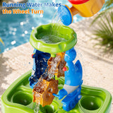 Vertical Waterfall Activity Table