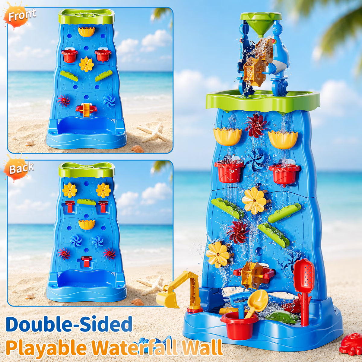 Vertical Waterfall Activity Table