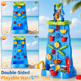 Vertical Waterfall Activity Table