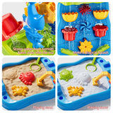 Vertical Waterfall Activity Table
