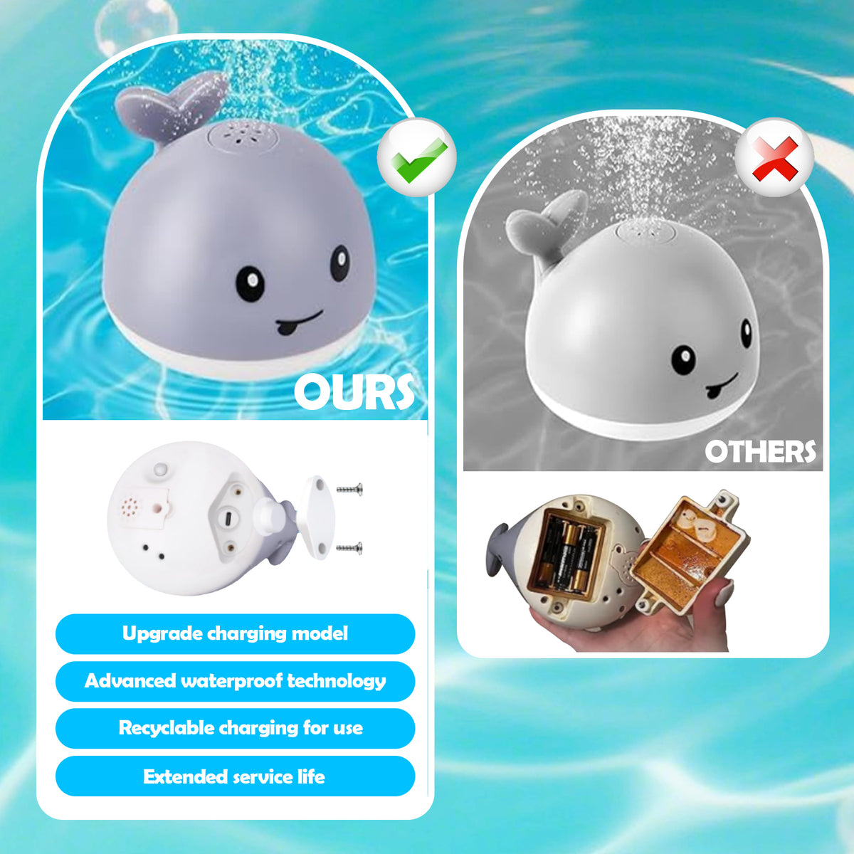 Whale Sprinkler Bath and Water Toy