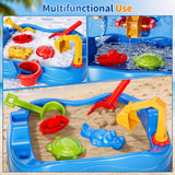 Vertical Waterfall Activity Table