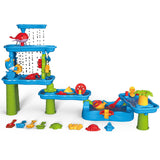 Large Multi-Level Water Activity Table