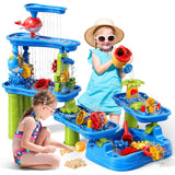 Large Multi-Level Water Activity Table