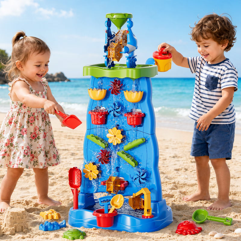Vertical Waterfall Activity Table