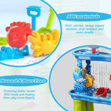 Large Multi-Level Water Activity Table