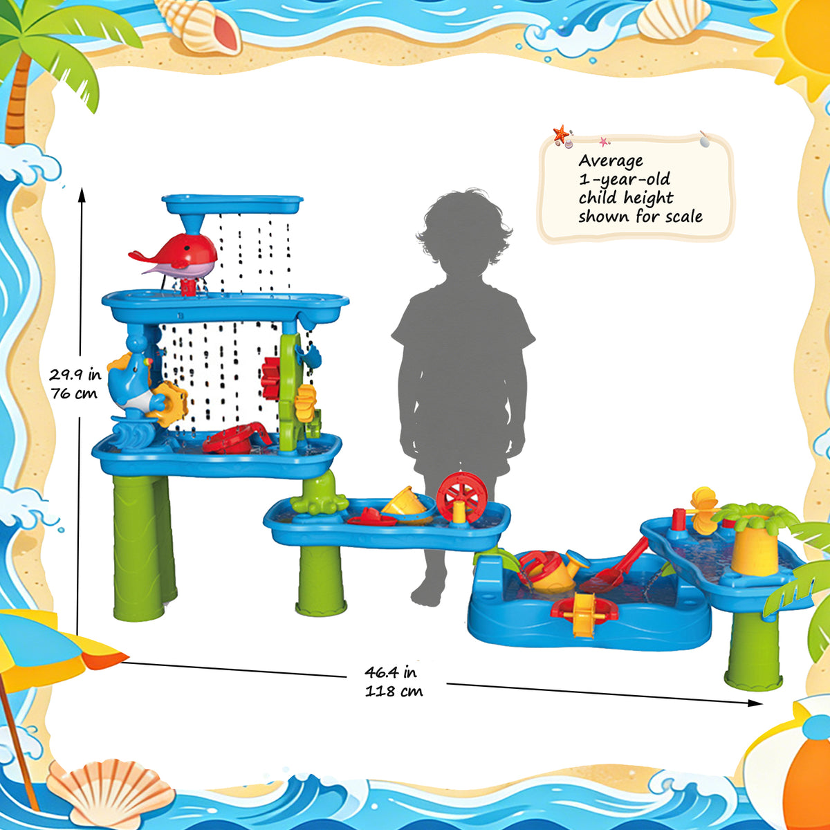 Large Multi-Level Water Activity Table