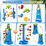 Vertical Waterfall Activity Table